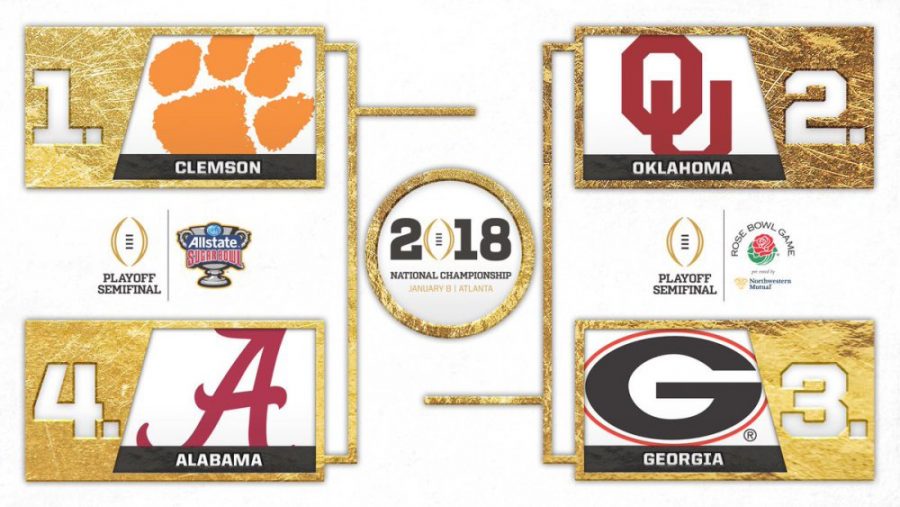 College Football Playoff Rankings Are Out