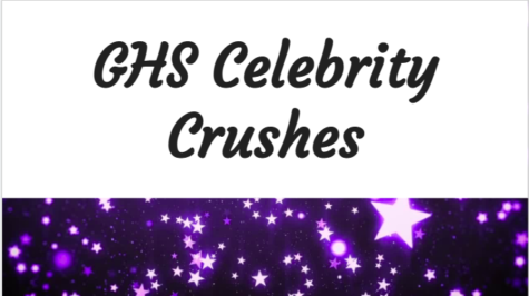 Whos Your Celebrity Crush?