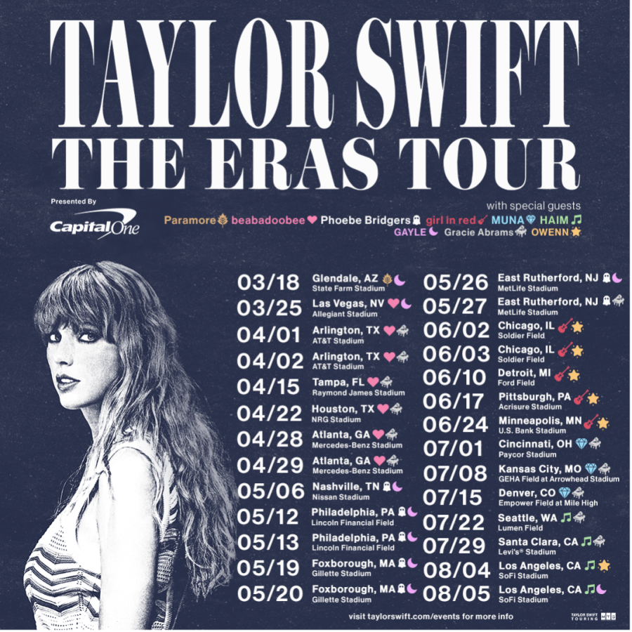 Taylor Swift is coming to a city near you