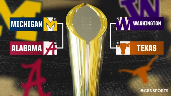 The College Football Playoffs are set