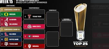 College Football Playoff is Here