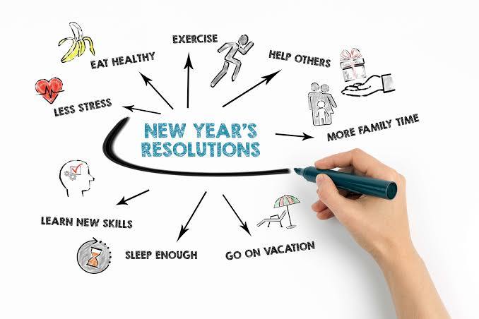 Students New Year’s Resolutions
