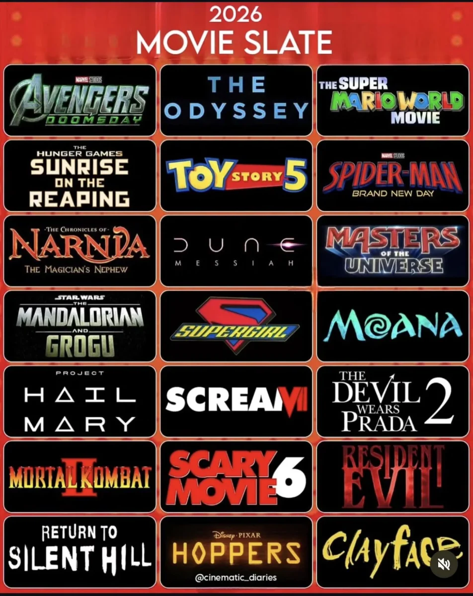 Students Share Their Must-Watch List