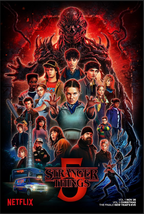 "Stranger Things" Goes Rightside Up