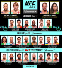 Fans are excited for UFC 324