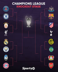 The UCL Bracket Begins